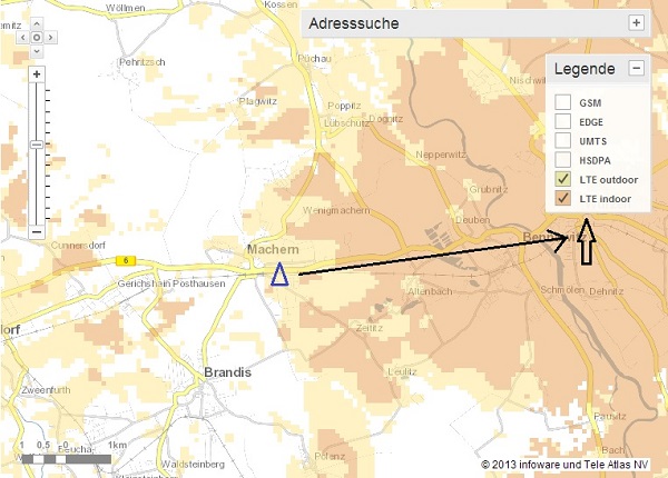 Wie richte ich eine LTE Antenne richtig aus?